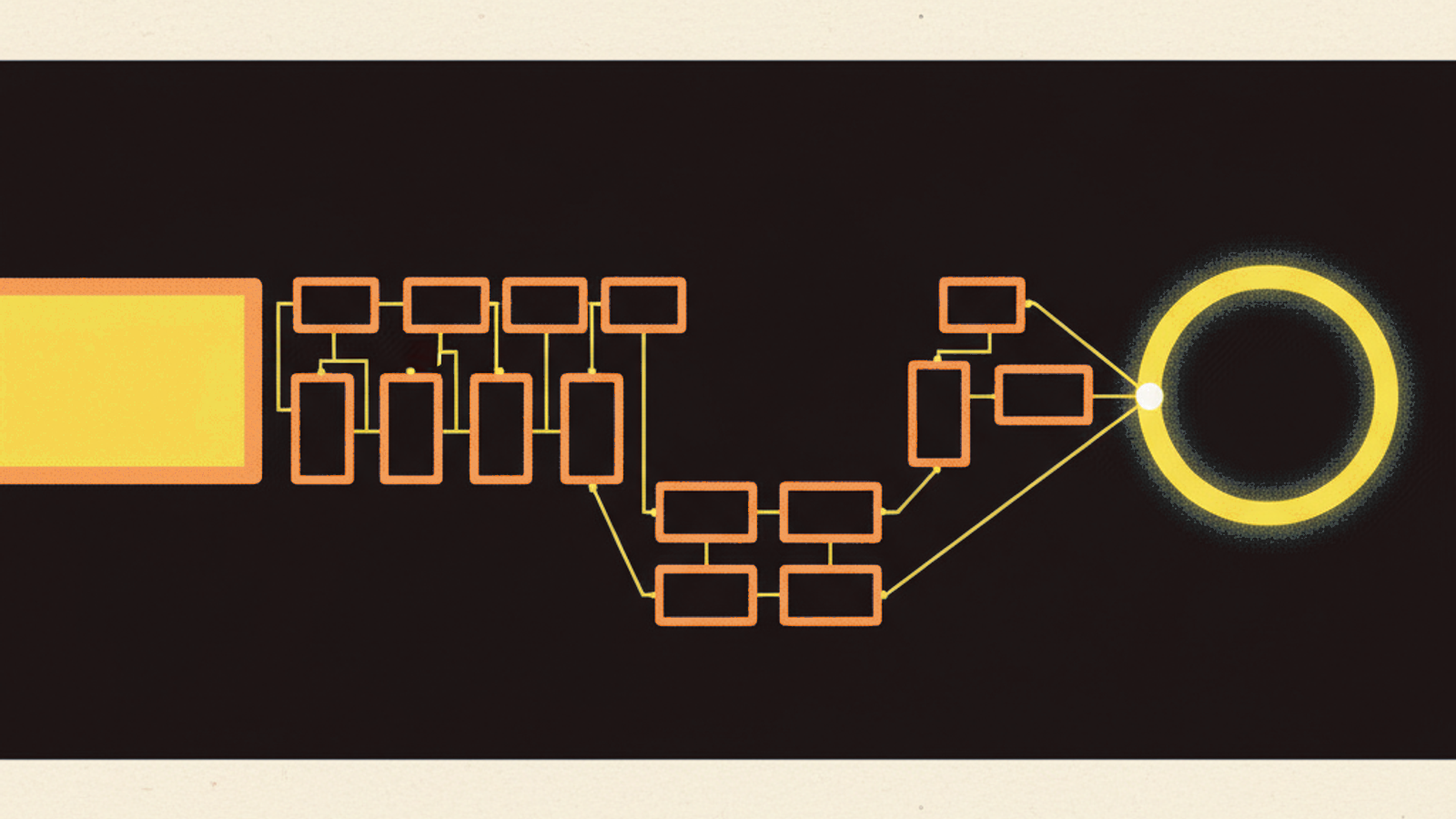 A wide amber gradient horizontal bar splitting into nine smaller charcoal rectangles that loop back into a single glowing ring