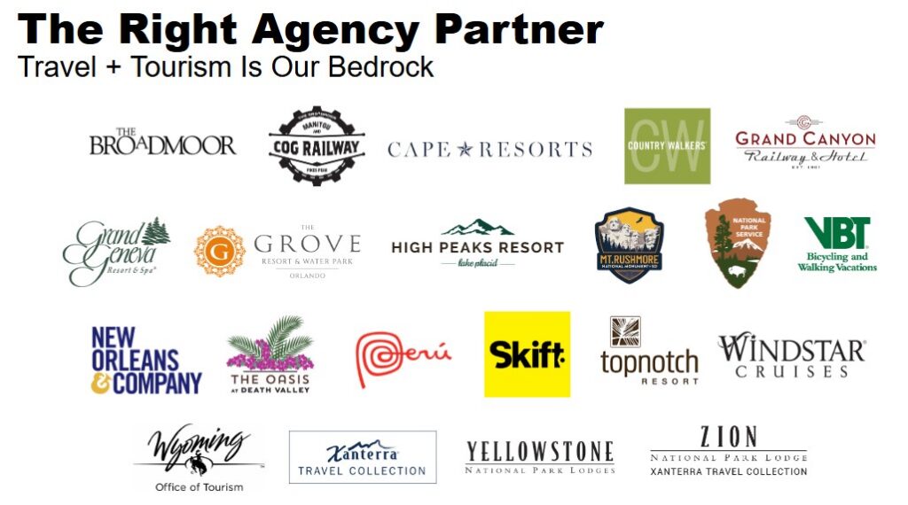 Supplied travel and tourism experience board displaying named hospitality, destination and attraction brands