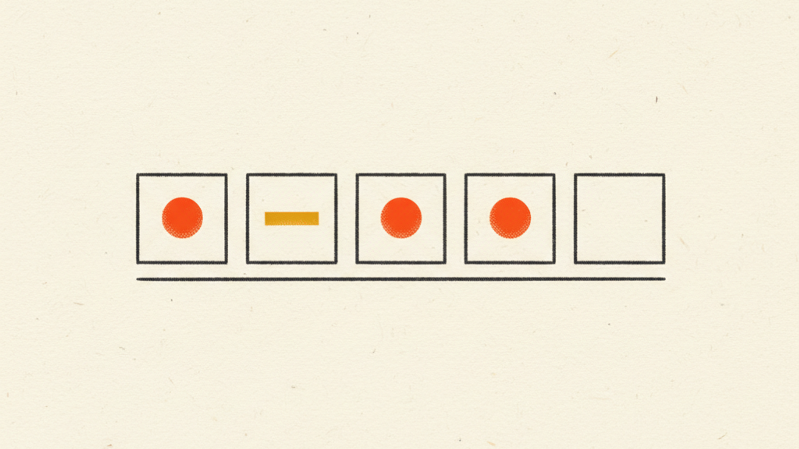 Five hollow charcoal squares in a row on a warm off-white field, three holding a solid vivid orange circle, one holding a short amber bar and one empty, above a single thin charcoal underline
