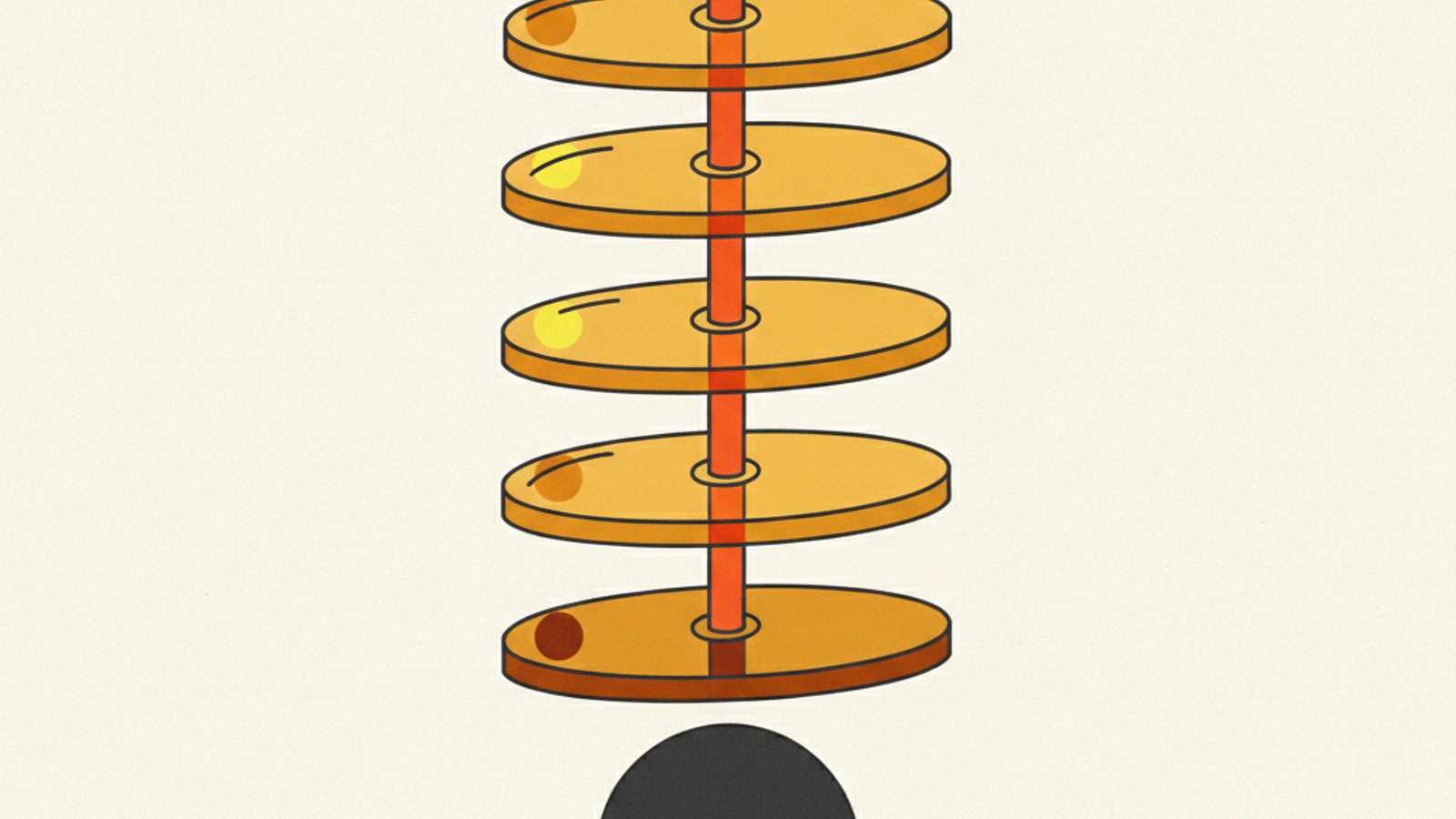 Five plain translucent amber discs suspended above a charcoal sphere, aligned by one straight orange rod and marked only by circular dots
