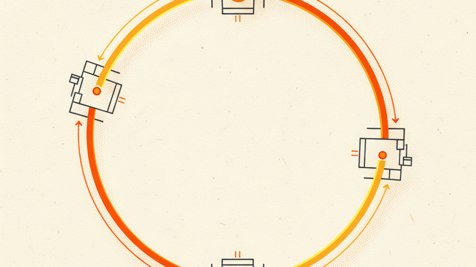 Four charcoal measurement gates arranged in a circular loop, connected by the orange trail of a moving amber sphere