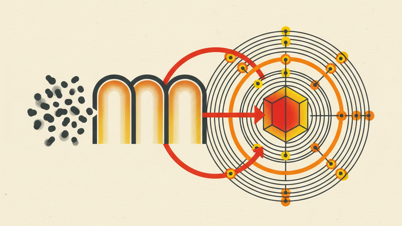 Source nodes expanding through amber editorial gates into citation rings, with an orange path returning to an evidence prism