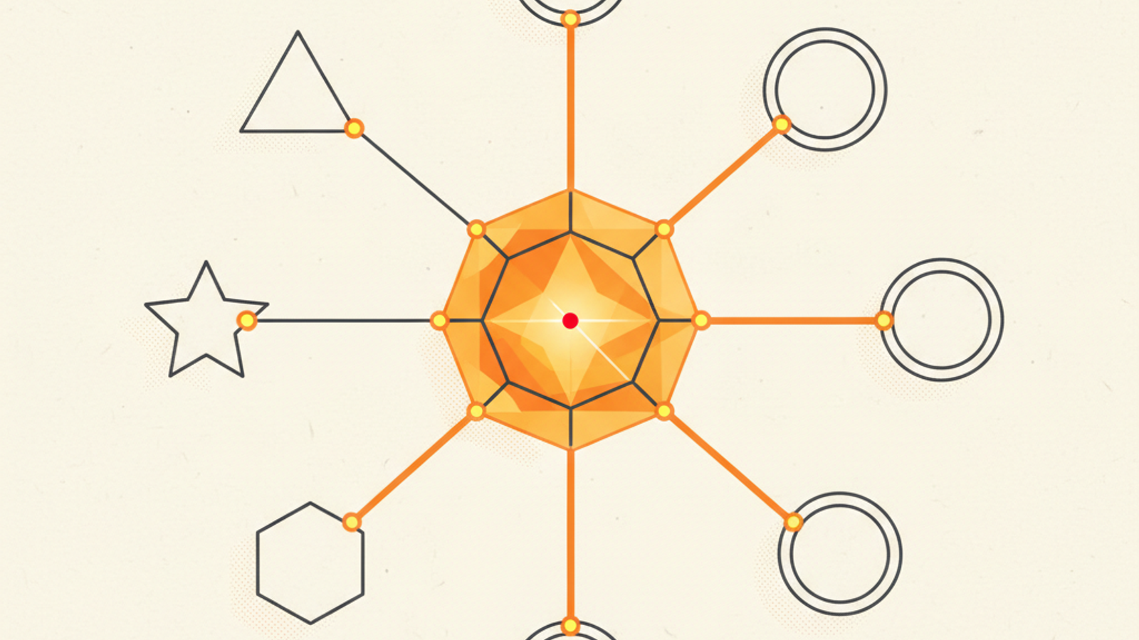 Five geometric source forms feeding a translucent amber prism, with three orange paths continuing toward separate hollow rings