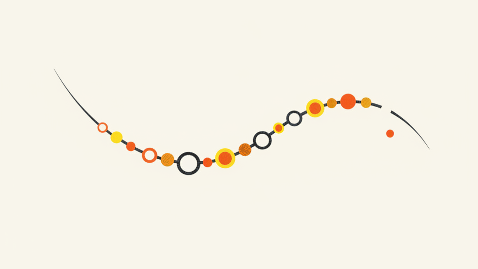 A thin charcoal line curving across a warm off-white field, strung with solid orange, amber and yellow circles and a few hollow rings, with a small break near the right end where one loose orange dot has slipped below the line