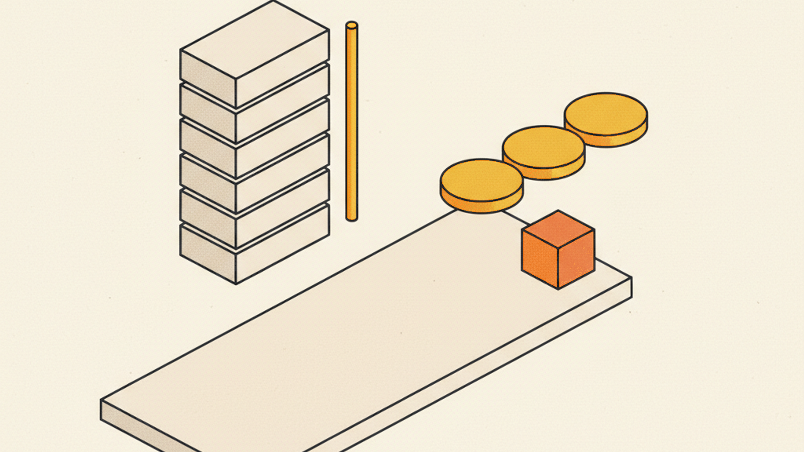 A tall stack of six blank pale tiles with a thin upright amber rod beside it, above and left of a long pale slab, with three amber discs in a diagonal row and a terracotta cube at the slab's far end