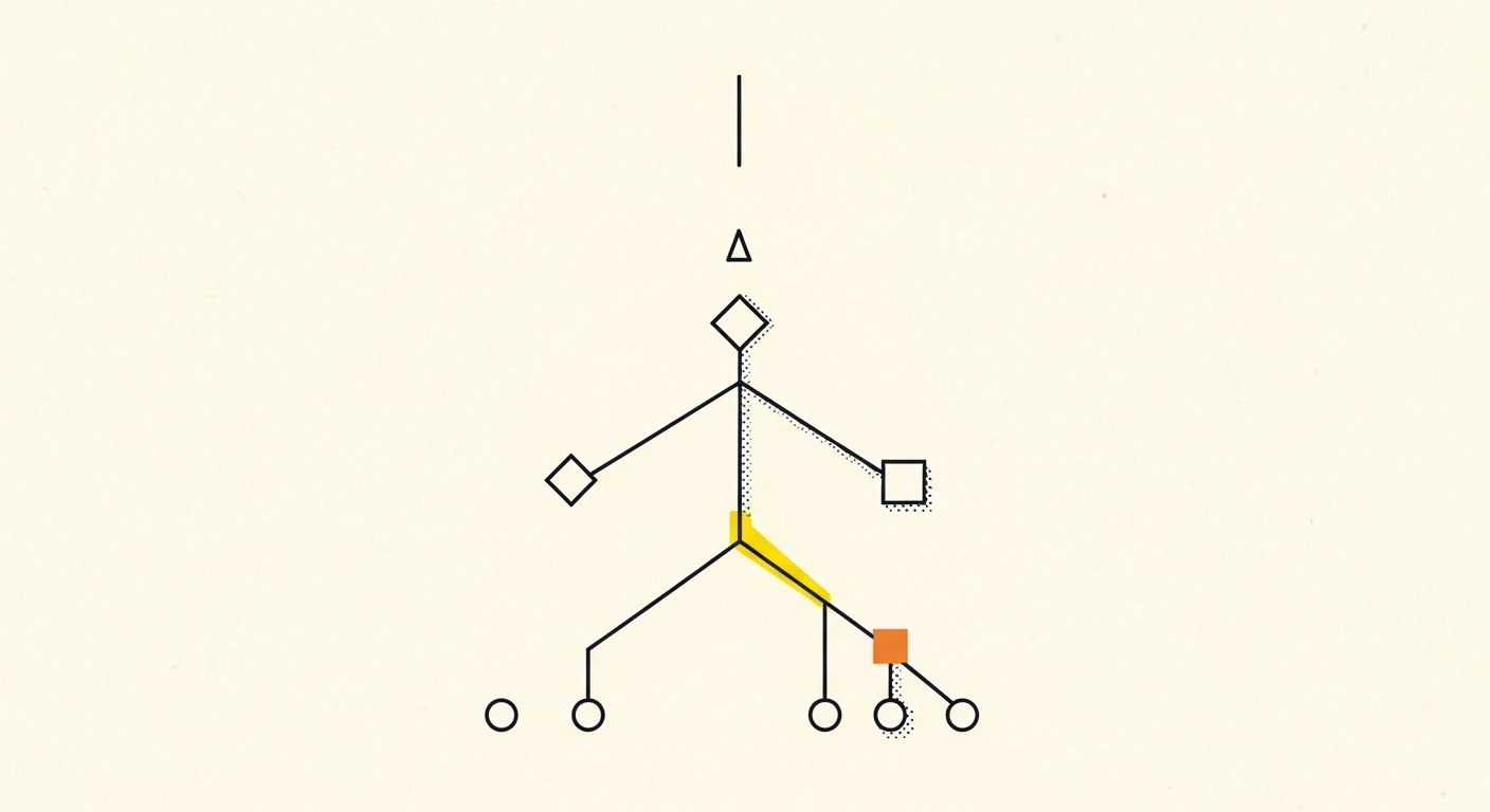 Thin caret line branching downward into a balanced tree of nodes ending in small dots, with one branch highlighted in amber gradient