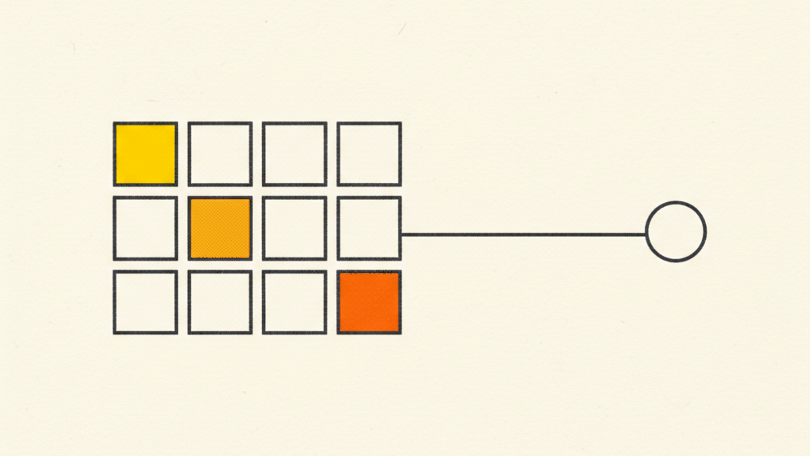 Three rows of four small charcoal squares, one each filled in yellow, amber and orange, with one thin line running from the grid to a larger hollow circle on a warm off-white field