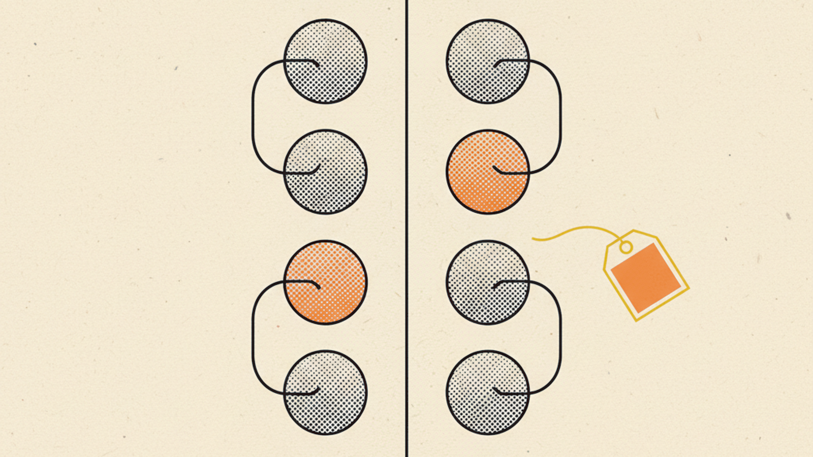 Two mirrored rows of spheres facing each other across a thin divider, each pair joined by a thin arc, one pair highlighted in vivid orange
