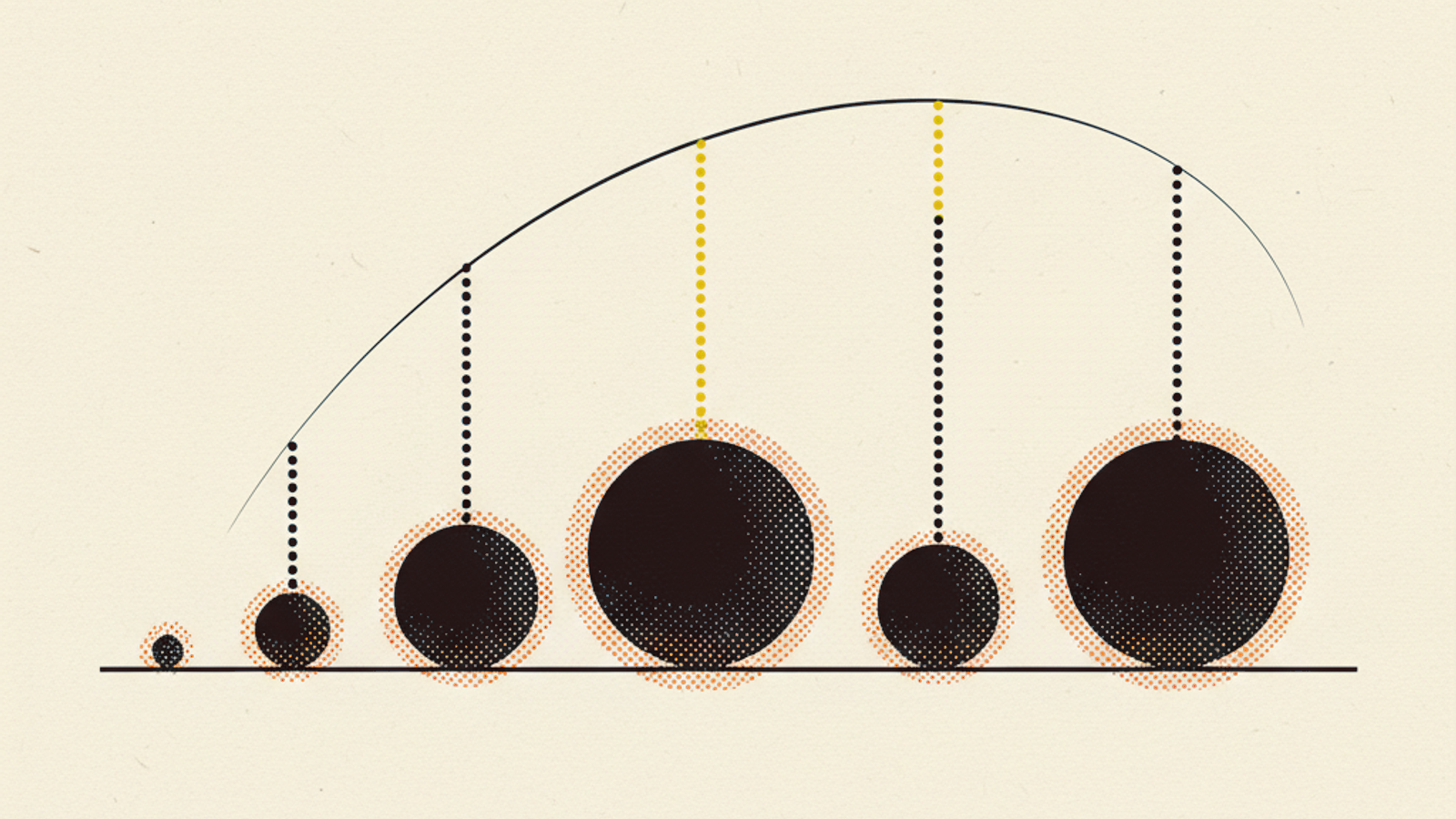 Five spheres on a thin baseline with vertical stems of stacked dots rising to different heights, the tallest stem in amber gradient