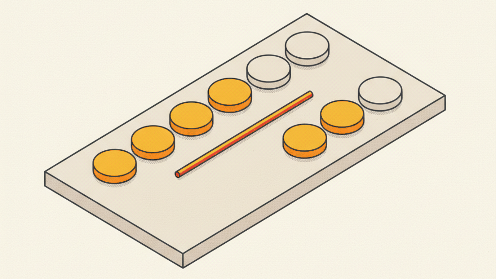 A wide pale slab with a long diagonal row of four amber and two pale round tokens, a thin rod beside it, and a shorter row of two amber and one pale token to its right