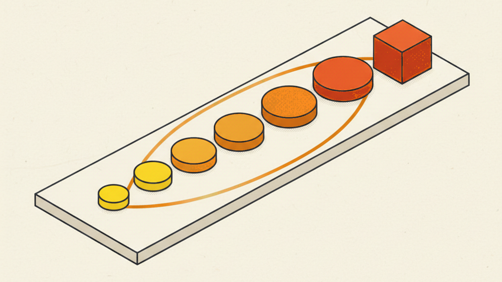 A pale-stone slab carrying a row of seven discs that grow larger from left to right along a thin brass loop, with one terracotta cube at the far end