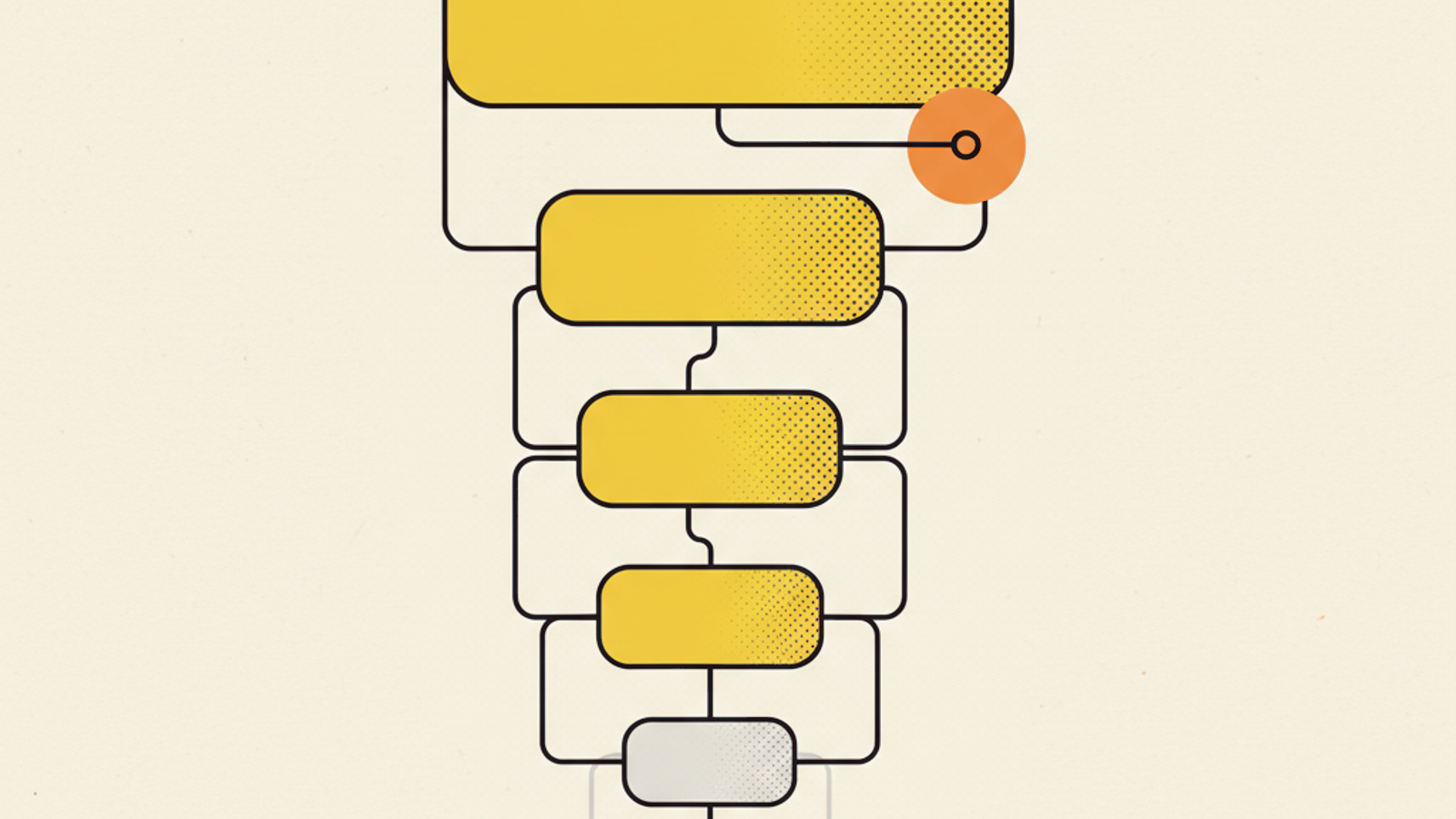 A ranked stack of nested rounded rectangles, the top three tinted amber gradient and linked by thin lines to a central anchor node